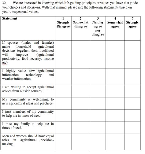 survey questionnaire tagalog|7 Sample Likert Scale Questionnaires para sa Epektibong.